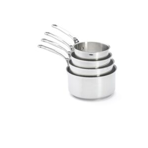 Stainless steel saucepan Set MILADY