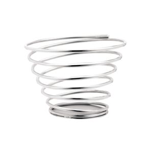 Spring Bread Basket